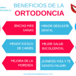 beneficios de la ortodoncia